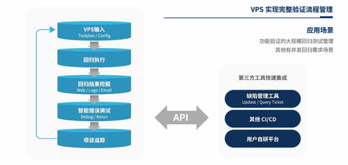 合見工軟發(fā)布多款EDA產(chǎn)品與解決方案 強(qiáng)化軟件自主研發(fā)與生態(tài)代理，賦能集成電路產(chǎn)業(yè)創(chuàng)新